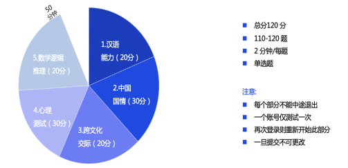 1704160880154216.png 图片1.png