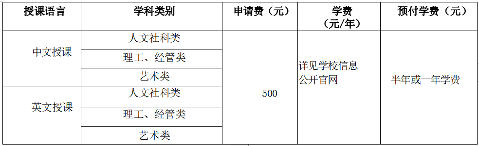 1704160912813184.png 图片5.png
