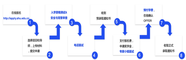 1704160814961408.png 图片2.png